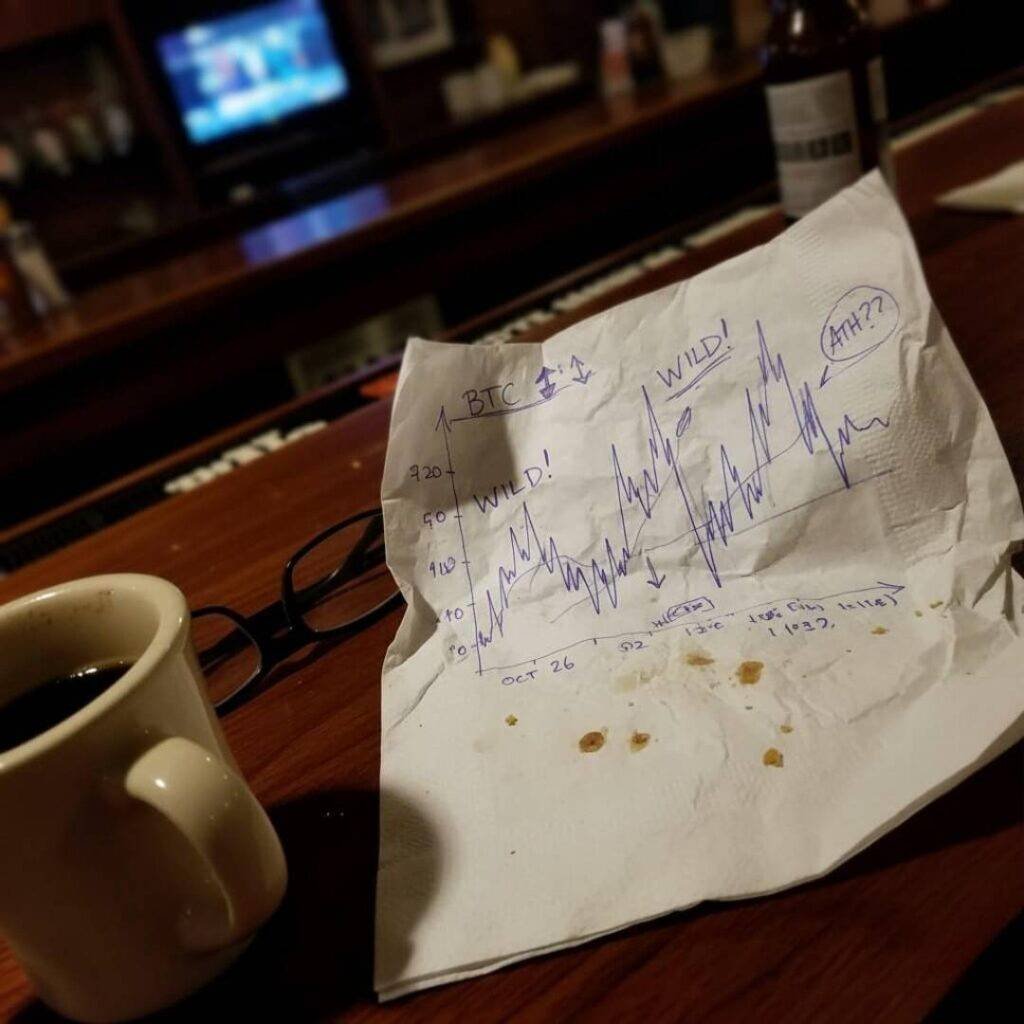 Napkin sketch of Bitcoin price graph with coffee mug on a bar counter.